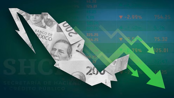 SHyCP La situación fiscal de México mostró balances sólidos: el déficit presupuestario resultó 149 mil millones de pesos menor al previsto