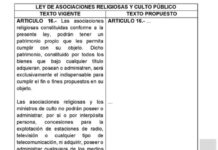 ¿Ley Mordaza religiosa? La Ley plantea multas y hasta posible cierre de templos en casos graves