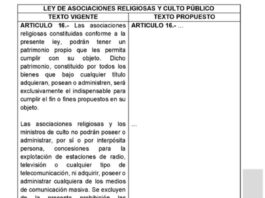¿Ley Mordaza religiosa? La Ley plantea multas y hasta posible cierre de templos en casos graves