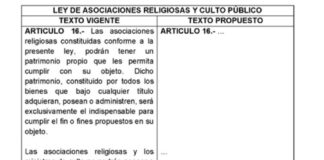¿Ley Mordaza religiosa? La Ley plantea multas y hasta posible cierre de templos en casos graves