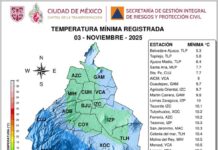 CDMX emite alerta naranja y amarilla para siete alcaldías Las autoridades exhortaron a la población a tomar medidas preventivas para proteger su salud y evitar complicaciones, sobre todo entre los grupos vulnerables