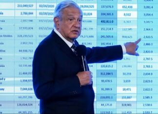 Libra AMLO sanción del INE por recibir recursos de España El INE desechó las denuncias contra AMLO y Morena por presunto financiamiento del partido Podemos de Pablo Iglesias