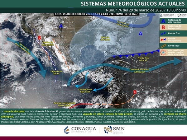 SMN Una circulación de baja presión en el occidente y norte de la República y una corriente de chorro subtropical e inestabilidad atmosférica en el centro, provocarán las condiciones esperadas para el inicio de esta semana.