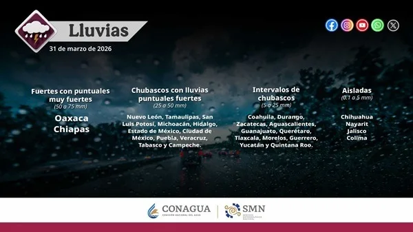 SMN-Lluvias Para este miércoles prevalecerán lluvias muy fuertes en Chiapas y puntuales fuertes en Oaxaca, Veracruz, Tabasco, Campeche, Yucatán y Quintana Roo.