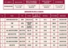 Veracruz subastará 9 aeronaves oficiales; emiten convocatoria Subasta de aeronaves oficiales en Veracruz con 9 unidades en subasta aeronaves