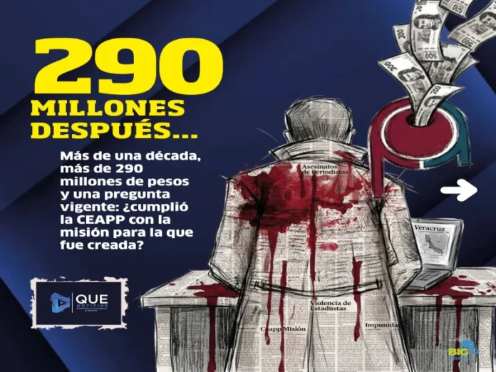 La Comisión Estatal para la Atención y Protección de los Periodistas en crisis por falta de resultados y credibilidad, CEAPP en crisis