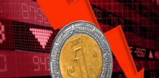 Peso mexicano cae con fuerza frente al dólar tras sólidos datos laborales en Estados Unidos Peso mexicano cae con fuerza frente al dólar en la sesión