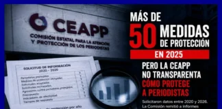En la opacidad, presupuesto y medidas de protección a periodistas Medidas de protección a periodistas en Veracruz con la frase protección a periodistas