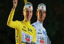 El mexicano Isaac del Toro declinó ser líder en el Giro de Italia para ayudar a Pogacar a ganar el Tour de Francia: «Tiene buen corazón» Isaac del Toro, ciclismo mexicano, en el podio del Tour de Francia