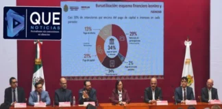 Nahle rescata municipios, pero les ata las manos Rescate financiero de los municipios en Veracruz con responsabilidad financiera