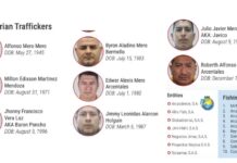 EU sanciona a 15 objetivos de Ecuador ligados al CJNG y el Cártel de Sinaloa; bloquea 10 embarcaciones De acuerdo con la información compartida, esta red está implicada en el tráfico de cocaína en lanchas rápidas desde Ecuador y hacia el norte del Pacífico; el narcótico logra llegar a Estados Unidos con el apoyo de los cárteles mexicanos.