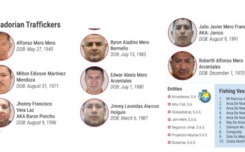 EU sanciona a 15 objetivos de Ecuador ligados al CJNG y el Cártel de Sinaloa; bloquea 10 embarcaciones De acuerdo con la información compartida, esta red está implicada en el tráfico de cocaína en lanchas rápidas desde Ecuador y hacia el norte del Pacífico; el narcótico logra llegar a Estados Unidos con el apoyo de los cárteles mexicanos.