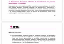 El INE, de árbitro a censor del Periodismo Existe además un principio democrático elemental que no debería perderse de vista. Quien aspira a ejercer poder público debe estar sujeto a un escrutinio particularmente intenso. Las candidaturas no participan en una competencia privada. Pretenden ocupar espacios desde los cuales tomarán decisiones que afectan a millones de personas.