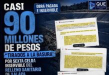 Casi 90 millones de pesos “tirados a la basura” por sexta celda inservible del relleno sanitario de Xalapa A pesar de que la presidenta Daniela Griego no es responsable directa de la obra, su administración obstaculiza conocer la verdadera situación por la que hasta el día de hoy no opera la sexta celda del relleno sanitario; no obstante, proyecta la construcción de una séptima celda aunque que la sexta no funcione y se hayan derrochado casi 90 millones de pesos de los xalapeños.