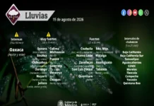 Alerta por lluvias intensas en Veracruz y el resto del país debido a ondas tropicales Lluvias intensas en México causadas por ondas tropicales y monzón