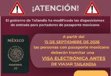 Tailandia comenzará a pedir visa a mexicanos Este documento puede tardar entre 5 a 10 días hábiles para su aprobación.