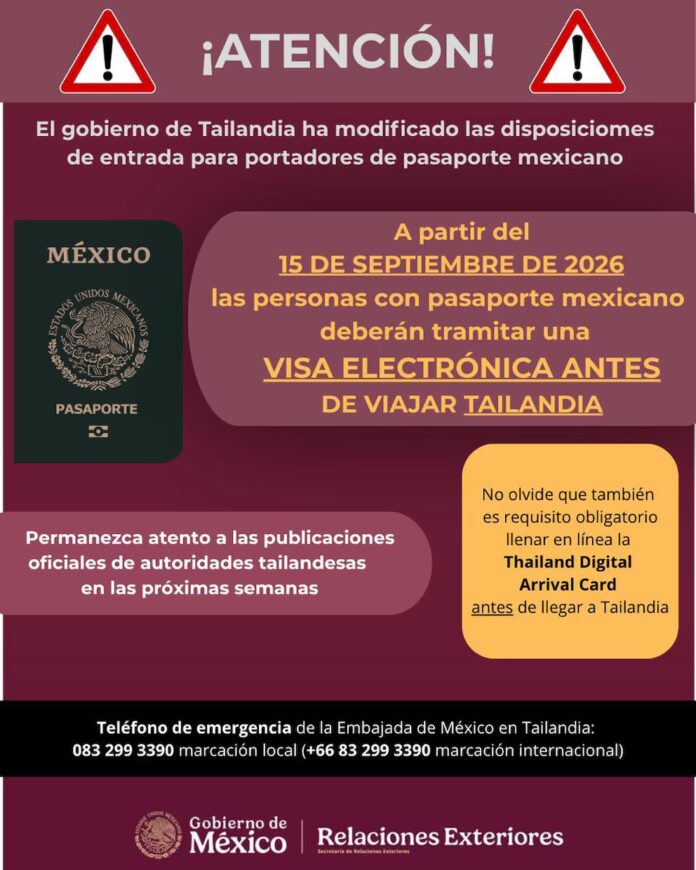 Tailandia-VisaMex Este documento puede tardar entre 5 a 10 días hábiles para su aprobación.