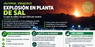 Explosión en PMV Minera de Jáltipan deja tres muertos; investigan origen del siniestro Imagen de la Explosión PMV en la planta de Jáltipan