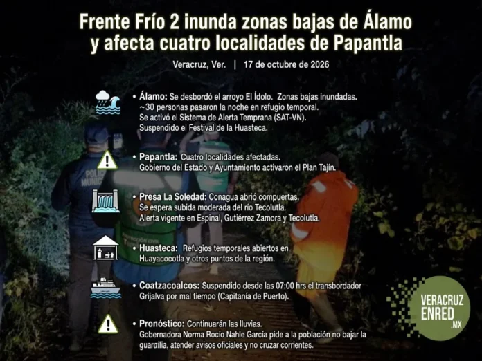 Inundaciones en Álamo por el Frente Frío 2 Imagen del Frente Frío 2 mostrando inundaciones en Álamo
