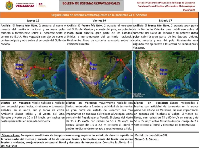 Frente frío Veracruz 2 con lluvias y vientos fuertes Frente frío Veracruz con lluvias intensas y vientos de 90 km/h